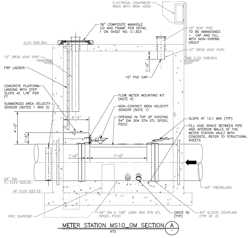 CRWS Meter Station Rehabilitation Group 2 — photo 1